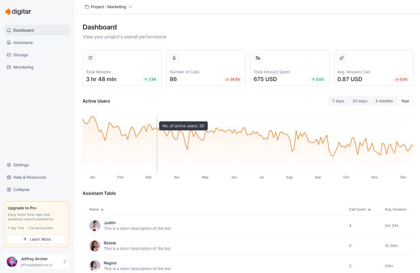 Digitar AI screenshot