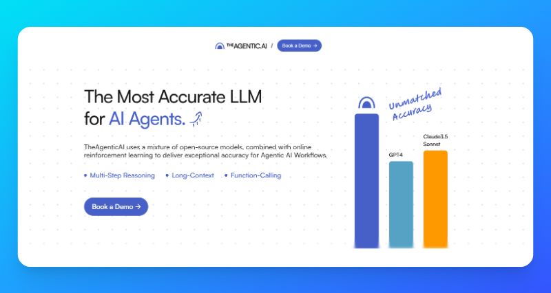 TheAgenticAI screenshot