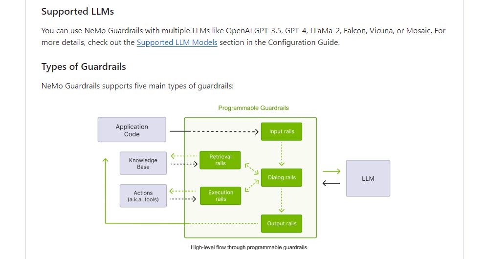 NeMo Guardrails screenshot