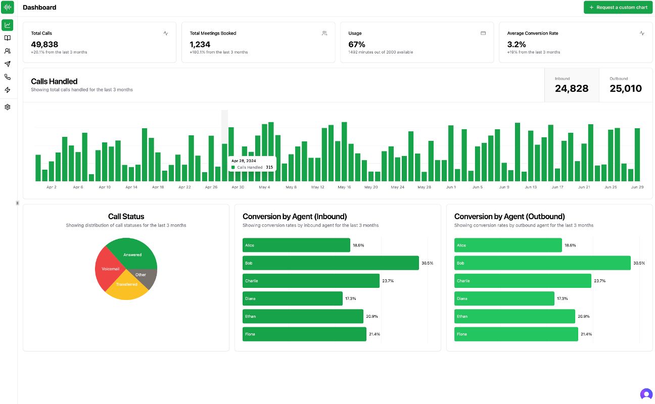 Smoove Call screenshot